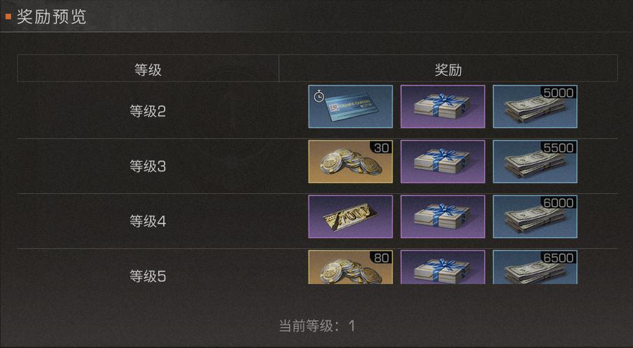 明日之后怎样删除角色