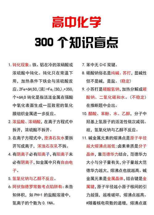 cbase 碱剩余的含义图标