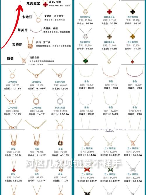 爱链是什么项目