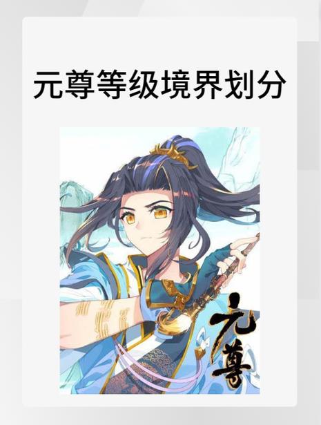 元尊等级境界划分游戏截图