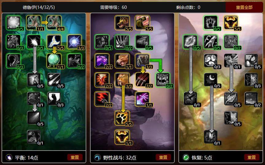 德鲁伊练级天赋缩略图
