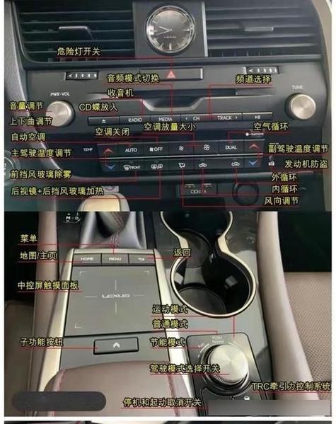 车载导航的使用方法缩略图