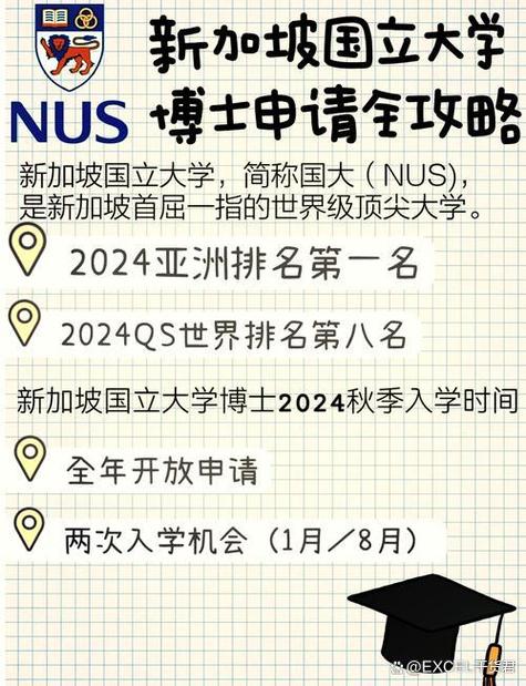 新加坡国立大学博士申请条件缩略图