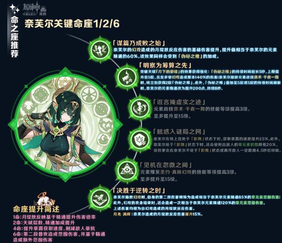 原神可以换区吗
