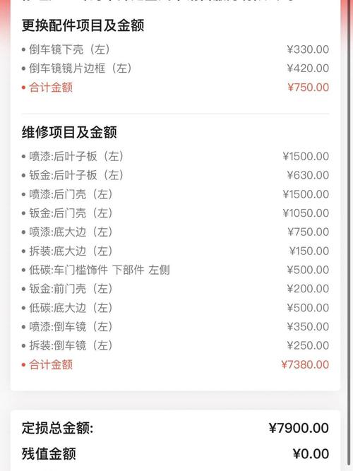 补漆一般要多少钱缩略图