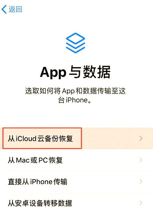 iphone6s忘记密码了怎么办图标