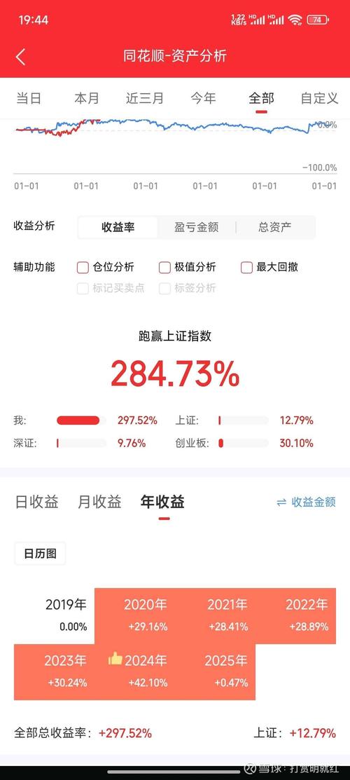 塔斯牧联收益怎么样缩略图