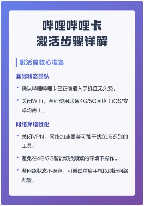 哔哩哔哩卡免流激活步骤图标