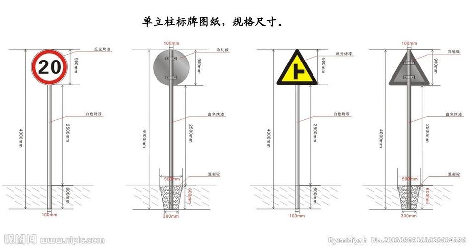 国标三角警示牌尺寸缩略图