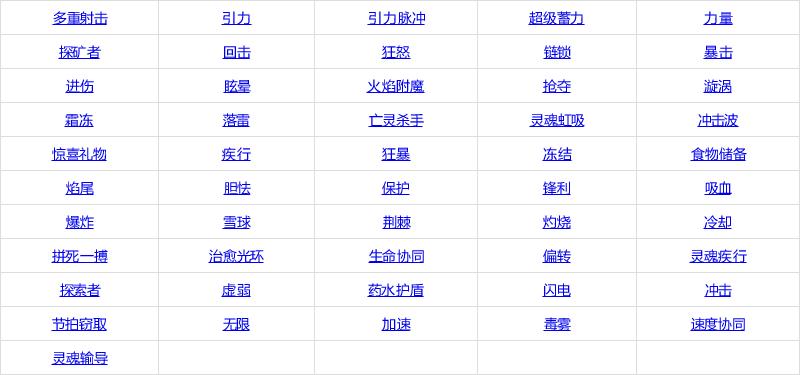 我的世界怎么消除其中一个附魔属性