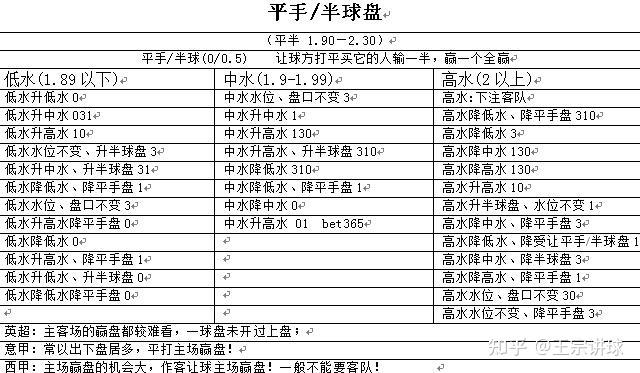 足球即时盘缩略图
