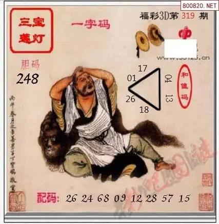 福彩3d彩库图缩略图