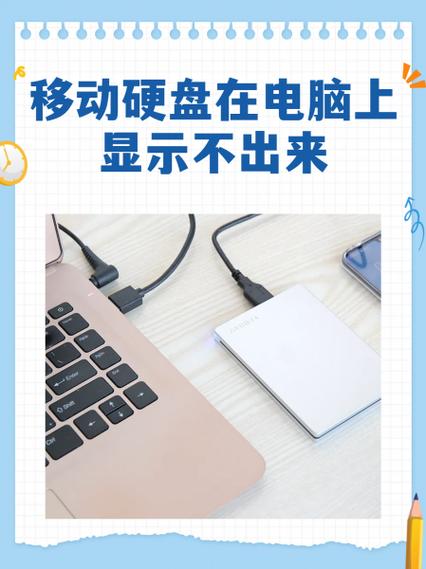 移动硬盘在电脑上显示不出来图标