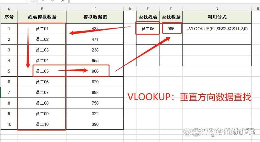 vlookup跨工作簿提取全部数据