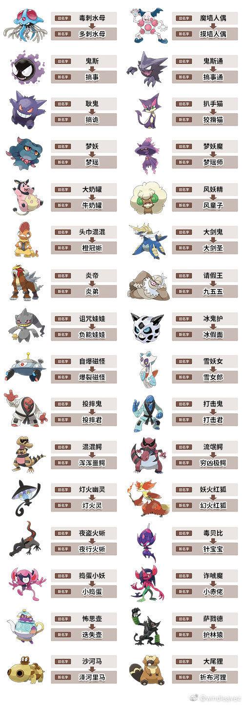 神奇宝贝为何改名宝可梦游戏截图