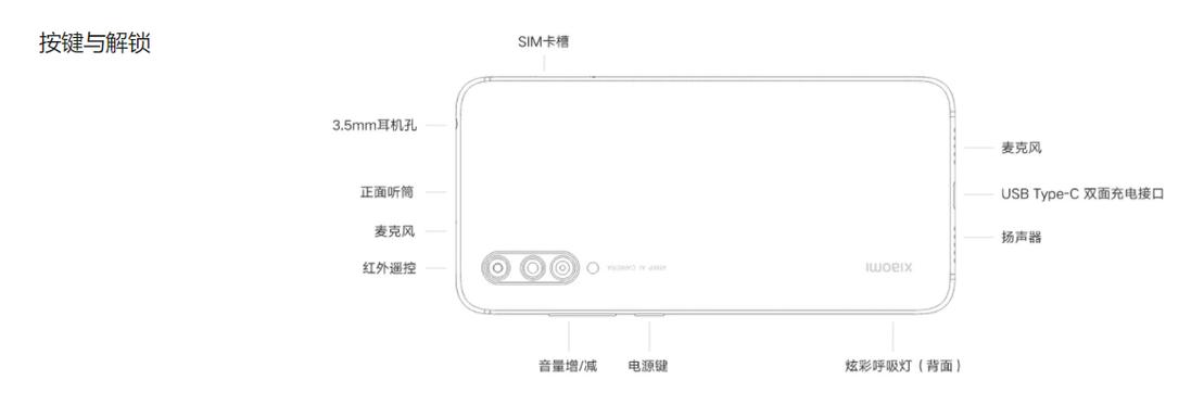 小米9cc参数详细参数配置图标