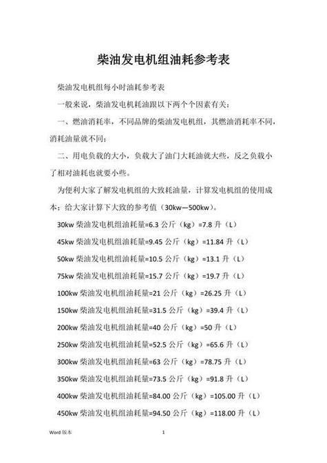 油耗计算公式计算公式游戏截图