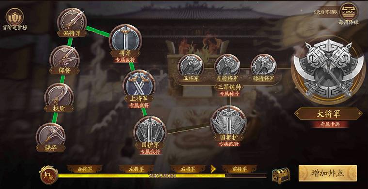 三国杀大元帅官阶图标