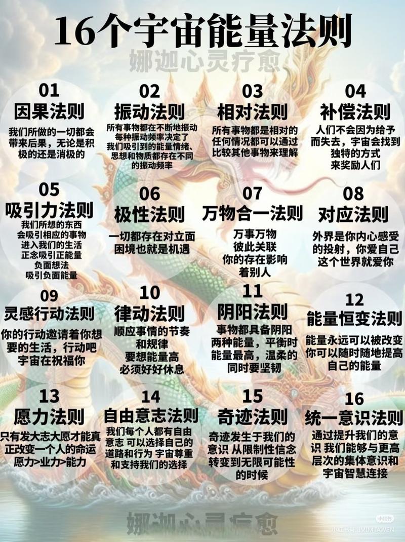 什么东西恢复体力最快图标