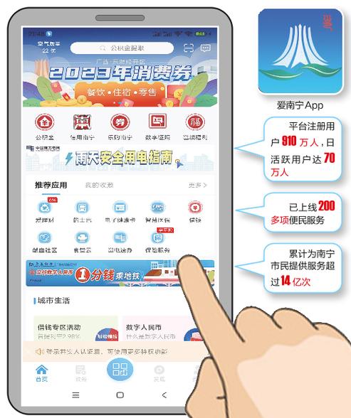 便民app都有哪些