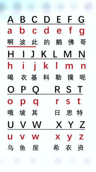 电脑拼音打字快速入门教学软件