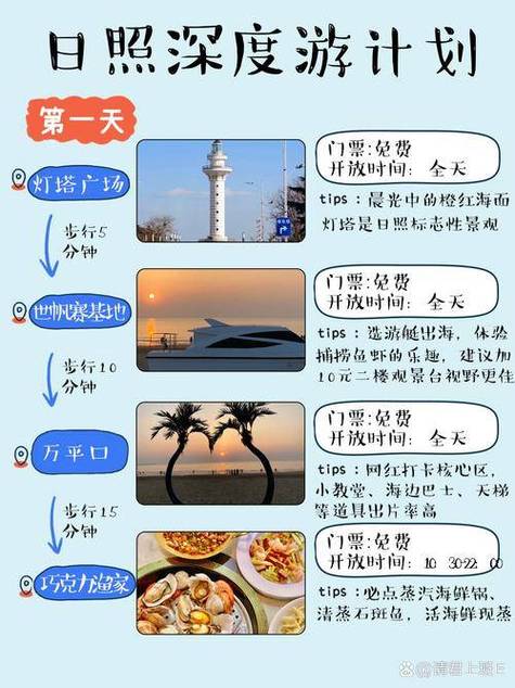 本地生活网
