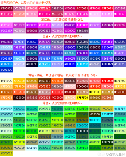 第五人格渐变色字体图标