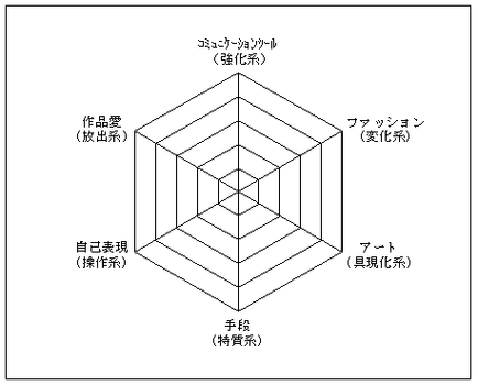 全职猎人最强的系缩略图