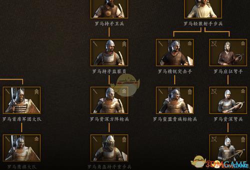 罗马帝国2帝皇版作弊码缩略图