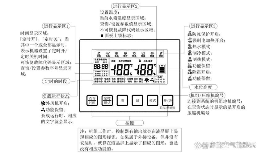 空气能热水器使用方法