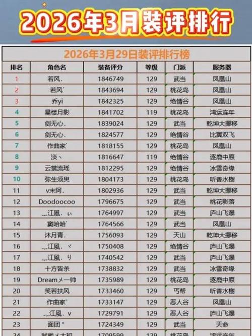 端游排行榜缩略图