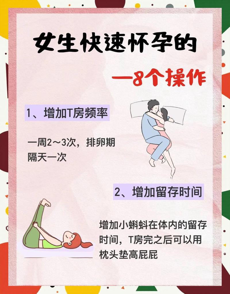容易怀孕的最快方法