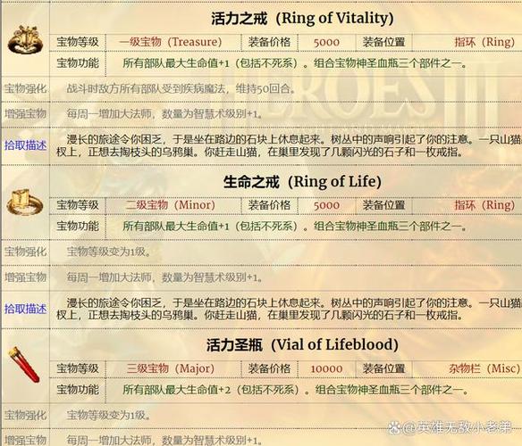 英雄无敌合成表图标