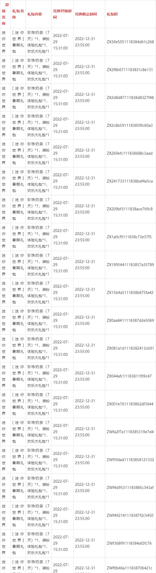 迷你世界激活码真的缩略图