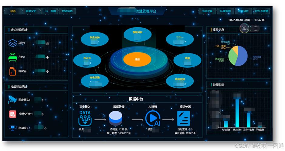 ai大数据分析软件游戏截图