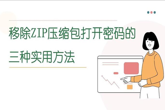 压缩包破解缩略图