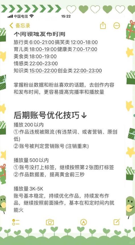 百家号怎么获得推荐量图标