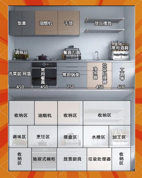 网吧经营模拟器怎么租用厨房缩略图