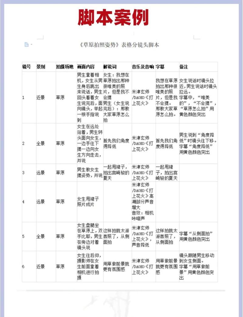夜辰公益脚本