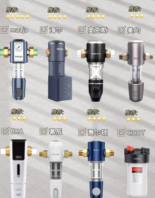 海尔前置过滤器清洗视频图标