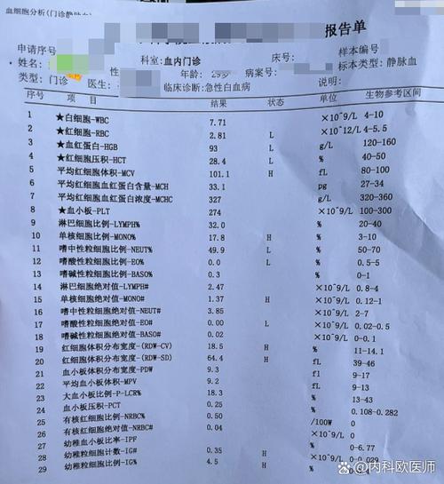白细胞低流鼻血是白血病的前兆吗图标