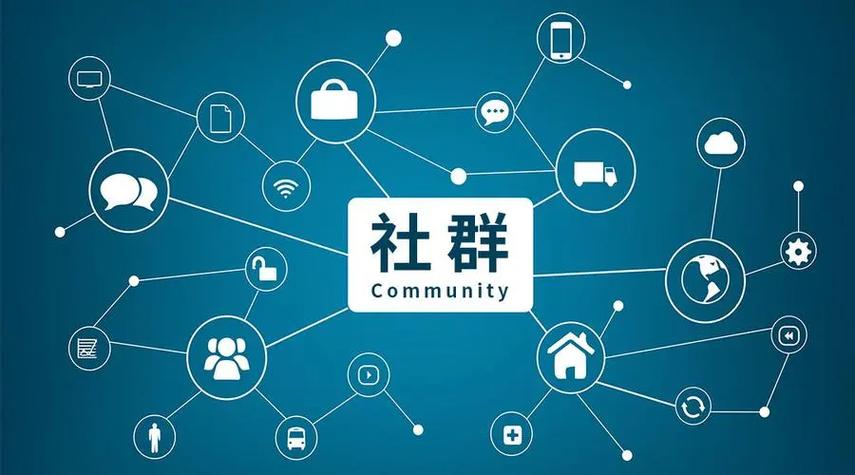 社区社群图标