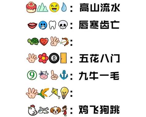 看emoji猜成语答案及图片缩略图