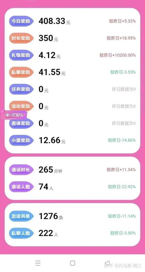 陪聊兼职缩略图