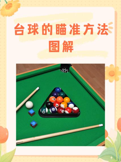 台球辅助器瞄准器下载绿色资源缩略图