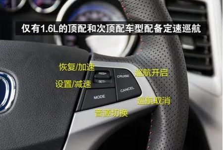 长安cs35按钮功能简介