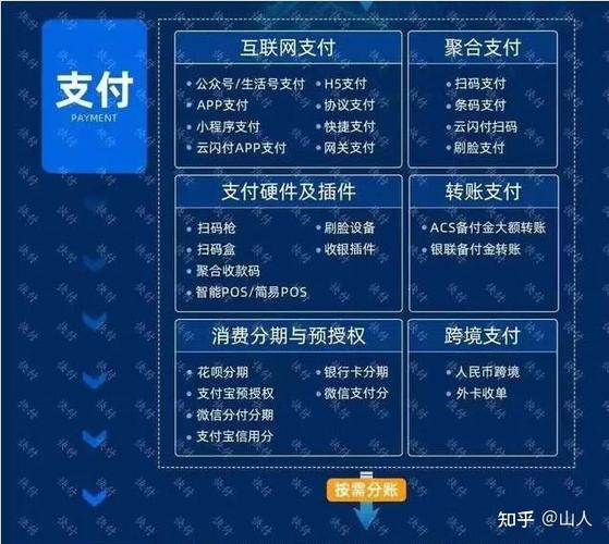 虚拟付款是什么意思缩略图