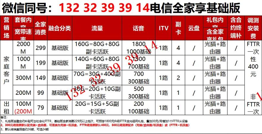 广州广电宽带一年多少钱缩略图