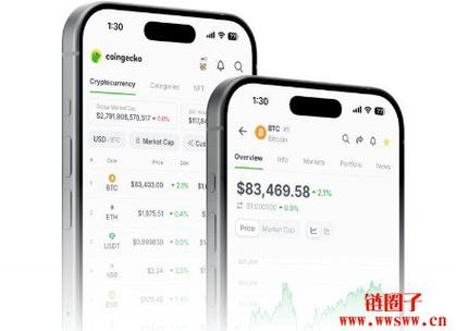 看币行情软件什么好用游戏截图