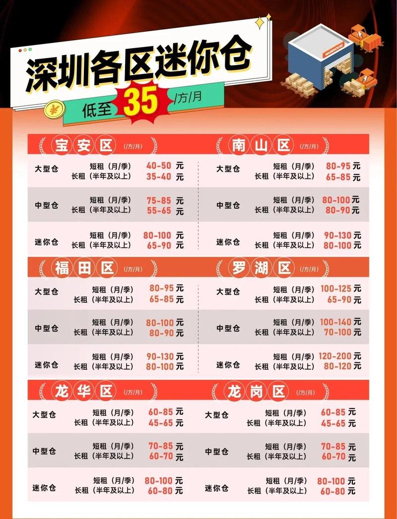 深圳萌芽记价格是多图标